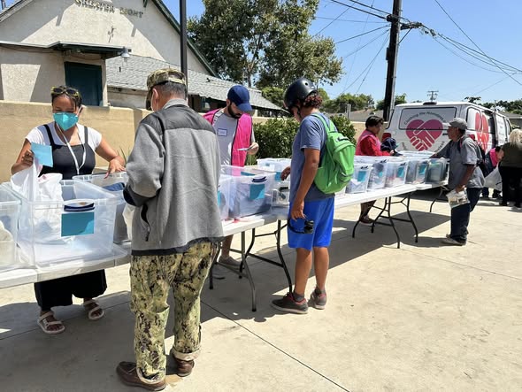 Public reporting transparency